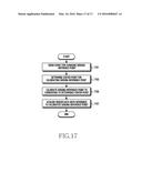 METHOD FOR ACQUIRING SENSOR DATA AND ELECTRONIC DEVICE THEREOF diagram and image