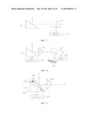 SCANNING MODULE, DETECTION DEVICE USING BESSEL BEAM, DETECTION PROBE, AND     PROBE TYPE DETECTION DEVICE diagram and image