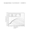 SOLID-STATE PHOTODETECTOR diagram and image