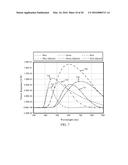 SOLID-STATE PHOTODETECTOR diagram and image