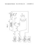 OPTICAL FREQUENCY CALIBRATION METHOD diagram and image