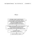 OPTICAL FREQUENCY CALIBRATION METHOD diagram and image