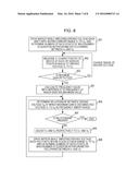 OPTICAL FREQUENCY CALIBRATION METHOD diagram and image