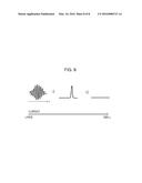 OPTICAL FREQUENCY CALIBRATION METHOD diagram and image