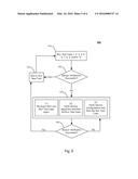 Method and System for Auto Safety Verification of AGV Sensors diagram and image