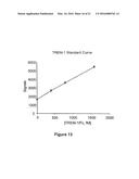 Methods and Compositions for Highly Sensitive Detection of Molecules diagram and image