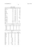 Methods and Compositions for Highly Sensitive Detection of Molecules diagram and image