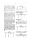 Methods and Compositions for Highly Sensitive Detection of Molecules diagram and image