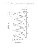 SYSTEM AND METHOD FOR EFFICIENT DETECTION OF THE PHASE AND AMPLITUDE OF A     PERIODIC MODULATION ASSOCIATED WITH SELF-INTERFERING FLUORESCENCE diagram and image