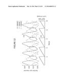 SYSTEM AND METHOD FOR EFFICIENT DETECTION OF THE PHASE AND AMPLITUDE OF A     PERIODIC MODULATION ASSOCIATED WITH SELF-INTERFERING FLUORESCENCE diagram and image