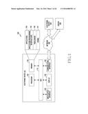 APPARATUS AND METHOD FOR IDENTIFYING OBJECT diagram and image