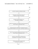 IDENTIFYING IONIZABLE SPECIES WITH VOLTAMMETRIC DUTY CYCLES diagram and image