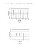 IDENTIFYING IONIZABLE SPECIES WITH VOLTAMMETRIC DUTY CYCLES diagram and image