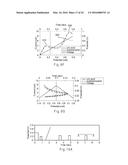 IDENTIFYING IONIZABLE SPECIES WITH VOLTAMMETRIC DUTY CYCLES diagram and image