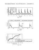 IDENTIFYING IONIZABLE SPECIES WITH VOLTAMMETRIC DUTY CYCLES diagram and image