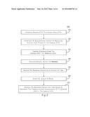 ELECTROCHEMICAL TEST SENSOR diagram and image