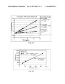 ELECTROCHEMICAL TEST SENSOR diagram and image