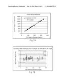 ELECTROCHEMICAL TEST SENSOR diagram and image