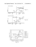 Underfill Recognition Biosensor diagram and image