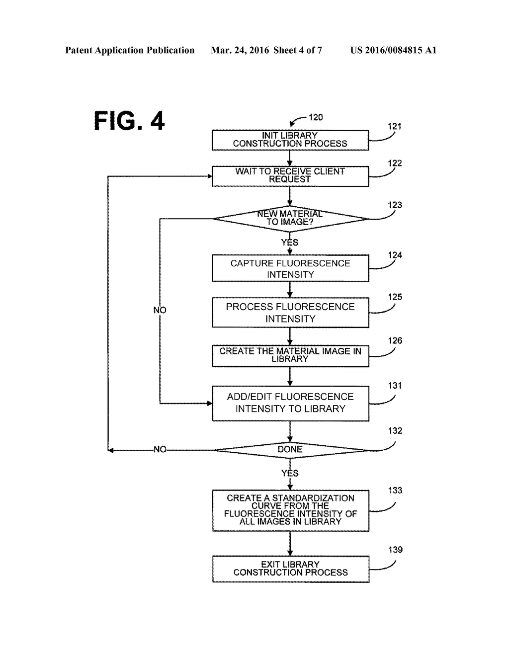 METHODS AND SYSTEMS FOR QUANTIFYING THE GRADE OF PETROLEUM OIL BASED ON     FLUORESCENCE - diagram, schematic, and image 05