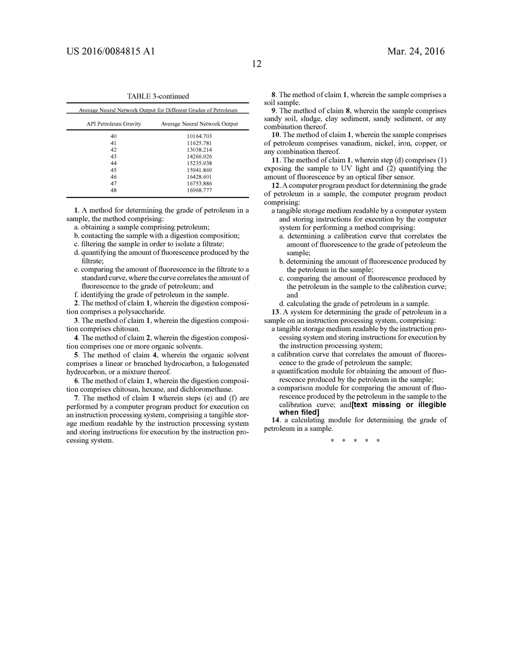 METHODS AND SYSTEMS FOR QUANTIFYING THE GRADE OF PETROLEUM OIL BASED ON     FLUORESCENCE - diagram, schematic, and image 20