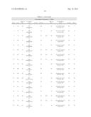 METHODS AND COMPOSITIONS FOR THE DIAGNOSIS OF CANCER SUSCEPTIBILITIES AND     DEFECTIVE DNA REPAIR MECHANISMS AND TREATMENT THEREOF diagram and image