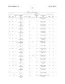 METHODS AND COMPOSITIONS FOR THE DIAGNOSIS OF CANCER SUSCEPTIBILITIES AND     DEFECTIVE DNA REPAIR MECHANISMS AND TREATMENT THEREOF diagram and image