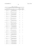 METHODS AND COMPOSITIONS FOR THE DIAGNOSIS OF CANCER SUSCEPTIBILITIES AND     DEFECTIVE DNA REPAIR MECHANISMS AND TREATMENT THEREOF diagram and image