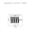 DRUG DISCOVERY METHODS INVOLVING A PRECLNICAL, IN VITRO ISOLATED     GASTROINTESTINAL EPITHELIAL STEM CELL-LIKE PROGENITOR CELL SYSTEM diagram and image