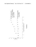 WOVEN HYDROGEL BASED BIOSENSOR diagram and image