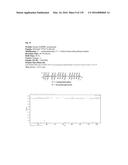 COMPOSITIONS AND METHODS FOR DETECTING S-NITROSYLATION AND S-SULFINYLATION diagram and image