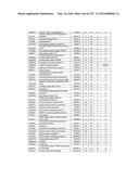 COMPOSITIONS AND METHODS FOR DETECTING S-NITROSYLATION AND S-SULFINYLATION diagram and image