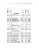 COMPOSITIONS AND METHODS FOR DETECTING S-NITROSYLATION AND S-SULFINYLATION diagram and image