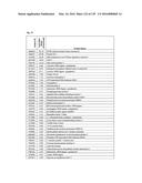 COMPOSITIONS AND METHODS FOR DETECTING S-NITROSYLATION AND S-SULFINYLATION diagram and image