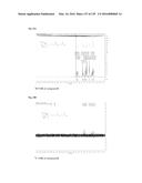 COMPOSITIONS AND METHODS FOR DETECTING S-NITROSYLATION AND S-SULFINYLATION diagram and image