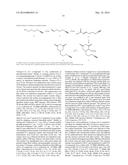 COMPOSITIONS AND METHODS FOR DETECTING S-NITROSYLATION AND S-SULFINYLATION diagram and image