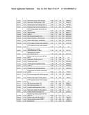 COMPOSITIONS AND METHODS FOR DETECTING S-NITROSYLATION AND S-SULFINYLATION diagram and image