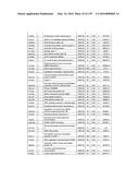 COMPOSITIONS AND METHODS FOR DETECTING S-NITROSYLATION AND S-SULFINYLATION diagram and image