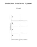 ASSAY FOR DETERMINING ENDOGENOUS LEVELS OF ANALYTE IN VIVO diagram and image