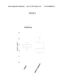 ASSAY FOR DETERMINING ENDOGENOUS LEVELS OF ANALYTE IN VIVO diagram and image