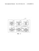 MOBILE TERMINAL TEST DEVICE diagram and image