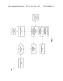 SYSTEM AND METHOD FOR STABILITY MONITORING, ANALYSIS AND CONTROL OF     ELECTRIC POWER SYSTEMS diagram and image