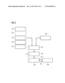 METHOD AND A CONTROL UNIT FOR VALIDATING AN ELECTRIC POWER PLANT diagram and image