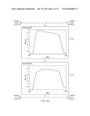 Flashlamp Degradation Monitoring System and Method diagram and image