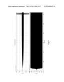 RESONANT MAGNETIC FIELD SENSOR diagram and image