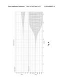 RESONANT MAGNETIC FIELD SENSOR diagram and image