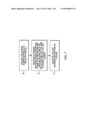 CO-LOCATED LOCATIONING TECHNIOLOGIES diagram and image