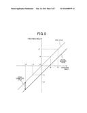 RADAR APPARATUS AND INSPECTION SYSTEM diagram and image