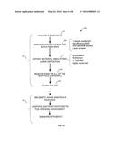 MATERIALS, COMPONENTS, AND METHODS FOR USE WITH EXTREME ULTRAVIOLET     RADIATION IN LITHOGRAPHY AND OTHER APPLICATIONS diagram and image