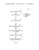 MATERIALS, COMPONENTS, AND METHODS FOR USE WITH EXTREME ULTRAVIOLET     RADIATION IN LITHOGRAPHY AND OTHER APPLICATIONS diagram and image